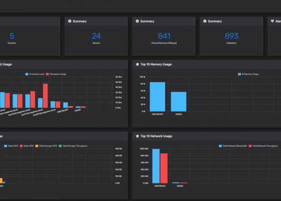 VMWare Virtualization 4